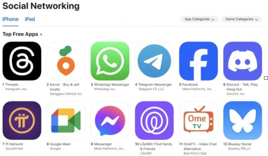 지난 2월 캐나나 애플 앱스토어 '소셜 네트워킹' 부문에서 2위 기록하고 있는 모습. /사진제공=당근마켓