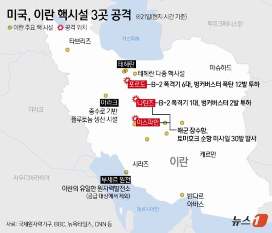 도널드 트럼프 미국 대통령이 21일(현지시간) "이란의 주요 핵농축 시설을 완전히 파괴했다"면서 "이란이 평화를 선택하지 않는다면 더 큰 비극이 있을 것"이라고 경고했다.  Copyright (C) 뉴스1. All rights reserved. 무단 전재 및 재배포,  AI학습 이용 금지. /사진=(서울=뉴스1) 김지영 디자이너