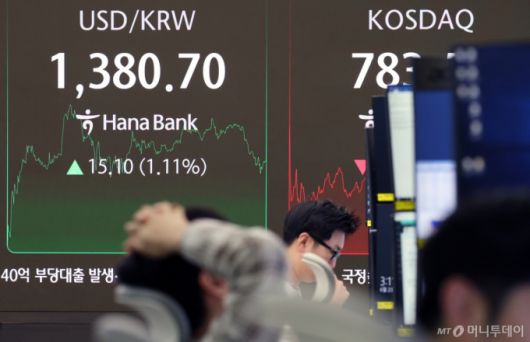 (서울=뉴스1) 오대일 기자 = 중동 정세 불안으로 환율이 급등한 23일 오후 서울 중구 하나은행 본점 딜링룸 전광판에 원·달러 환율이 전장보다 15.10원(1.11%) 오른 1380.70원을 나타내고 있다.  2025.6.23/뉴스1  Copyright (C) 뉴스1. All rights reserved. 무단 전재 및 재배포,  AI학습 이용 금지. /사진=(서울=뉴스1) 오대일 기자