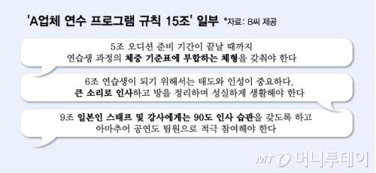'A업체 연수 프로그램 규칙 15조' 일부. /그래픽=김다나 기자.