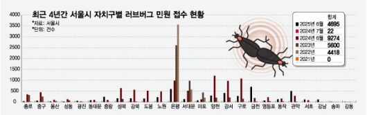 /그래픽=임종철