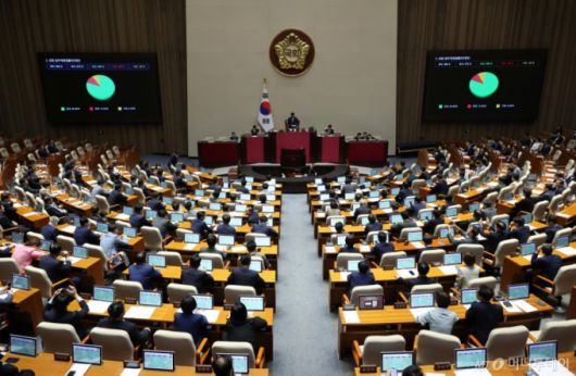 [서울=뉴시스] 고승민 기자 = 3일 서울 여의도 국회에서 열린 제426회 국회(임시회) 제4차 본회의에서 상법 일부개정법률안이 재석 272인, 찬성 220인, 반대 29인, 기권 23인으로 가결되고 있다. 2025.07.03. kkssmm99@newsis.com /사진=고승민