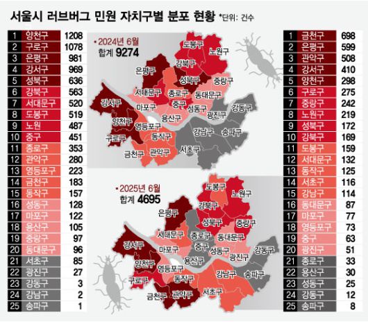 올해와 지난해 서울시 자치구별 러브버그 관련 민원 접수 현황. /그래픽=임종철
