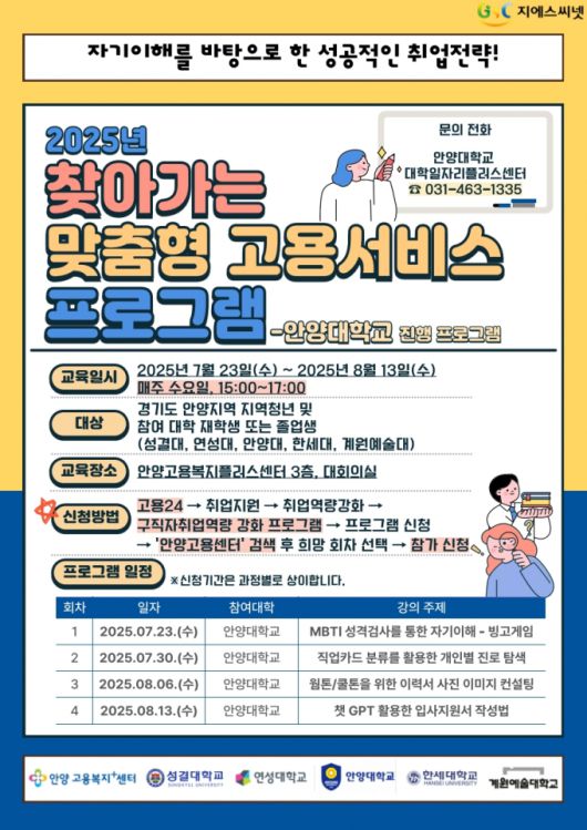 '2025년 찾아가는 맞춤형 고용서비스' 프로그램 포스터./사진제공=안양대