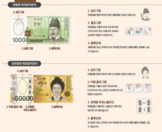 /사진제공=한국은행