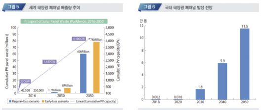 /이미지자료=한국과학기술정보연구원