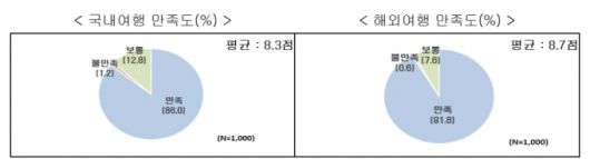 /자료=한국경제인협회