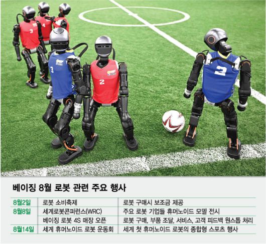 베이징 8월 로봇 관련 주요 행사/그래픽=최헌정