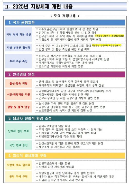 자료=행정안전부