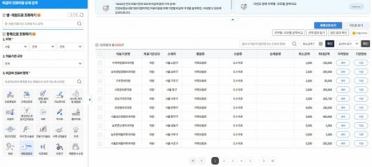 의료기관의 비급여 가격을 최소금액, 최대금액 순으로 나열할 수 있게 돼 비교가 쉬워졌다./사진= 심평원 누리집 비급여 가격 비교 화면 캡처