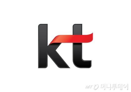 KT CI