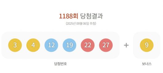 /사진제공=동행복