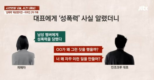 국제 대회서 다양한 우승 기록 보유하며 세계 1위에 오르기도 했던 한국 비보이팀 '진조크루'에서 성폭력 피해 폭로가 나왔다. /사진=JTBC '사건반장' 방송화면