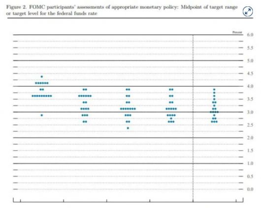 9월 점도표/ 연준
