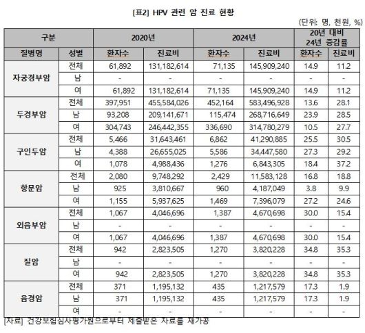 사진= 박희승 의원