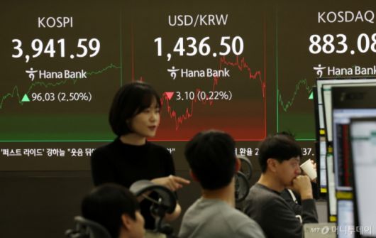 코스피가 전 거래일(3845.56)보다 96.03포인트(2.50%) 오른 3941.59에 마감한 24일 오후 서울 중구 하나은행 딜링룸 전광판에 지수가 표시되고 있다.  /사진=뉴시스