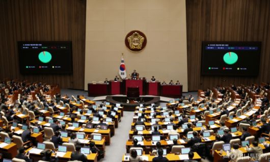 728조 원 규모의 새해 예산안이 처리 법정 시한인 2일 서울 여의도 국회에서 열린 제429회국회(정기회) 제14차 본회의에서 2026년도 예산안 수정안이 찬성 248표, 반대 8표, 기권 6표로 통과되고 있다/사진=뉴스1 /사진=(서울=뉴스1) 이승배 기자