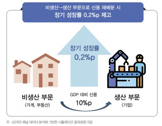 /사진제공=한국은행
