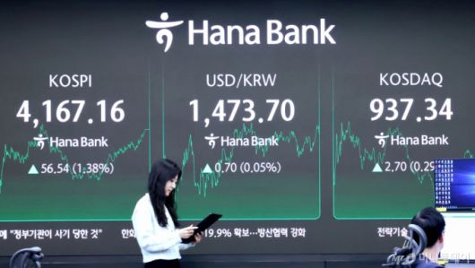 12일 오후 서울 중구 하나은행 딜링룸 전광판에 코스피와 코스닥 종가와 원달러환율이 표시되고 있다.   코스피는 전일 대비 56.54p(1.38%) 상승한 4167.16으로, 코스닥은 전일 대비 2.70p(0.29%) 상승한 937.34로 마감했다.  원달러환율은 전일 오후 3시 30분 주간 종가 대비 0.7원 오른 1473.7원에 거래를 마쳤다. /사진=뉴스1