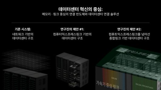 파네시아 주요 제품을 설명한 그림 /사진=과학기술정보통신부