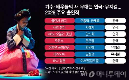 /그래픽 = 김지영 디자인기자