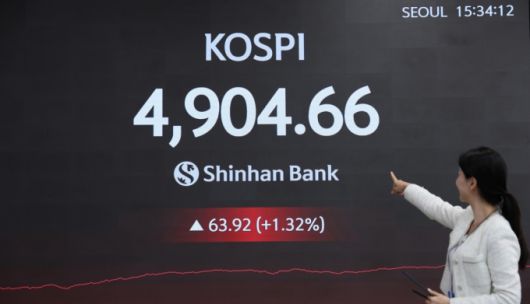 신한은행 본점 현황판 사진 (1월 19일 15시 30분 촬영) /사진제공=신한은행