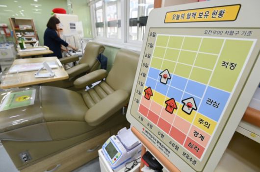 겨울방학과 한파 등의 영향으로 헌혈 참여가 줄어 혈액 확보에 어려움을 겪고 있는 지난 7일 경기 수원시 팔달구 헌혈의집 수원역센터 '오늘의 혈액 보유 현황판'에 모든 혈액이 관심단계 이하로 표시돼 있다. /사진=뉴시스
