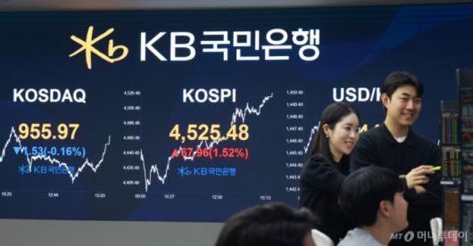 코스피가 전 거래일(4457.52) 보다 67.96포인트(1.52%) 오른 4525.48에 마감한 6일 서울 여의도 kb국민은행 딜링룸에서 관계자들이 업무를 보고 있다.   코스닥 지수는 전 거래일(957.50) 보다 1.53포인트(0.16%) 내린 955.97에 장을 마쳤다. 서울 외환시장에서 원·달러 환율은 전 거래일 주간거래 종가(1443.8)보다 1.7원 오른 1445.5원에 마감했다. 2026.01.06. /사진=뉴시스 /사진=고승민