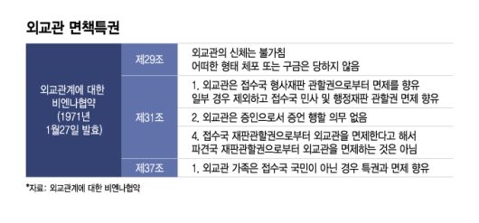 /그래픽=이지혜 디자인 기자.