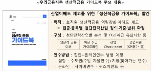 /사진제공=금융위원회