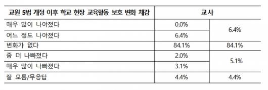 머니투데이