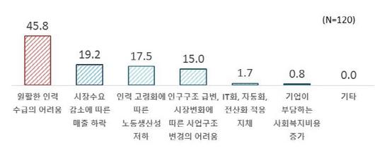 머니투데이