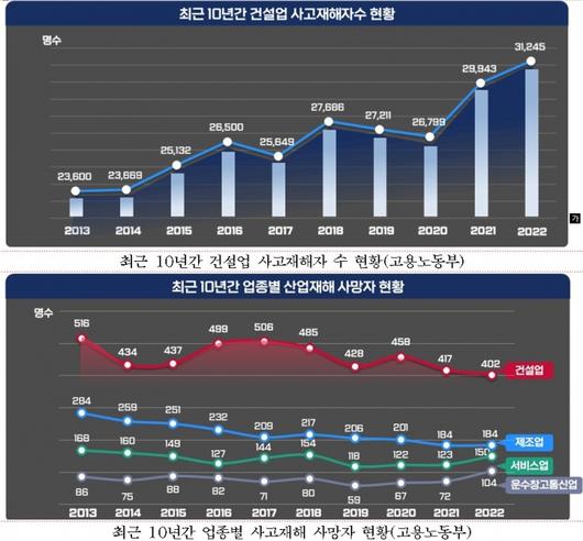 머니투데이