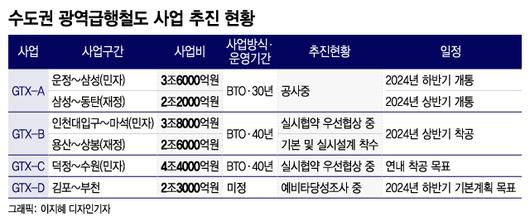 머니투데이