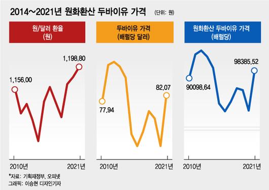 머니투데이