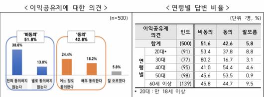 머니투데이