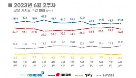 머니투데이