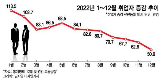 머니투데이