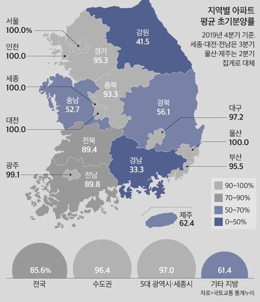 조선비즈