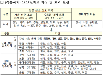 조선비즈