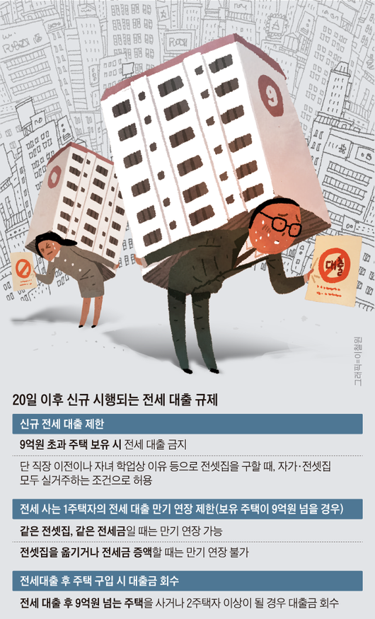 조선비즈