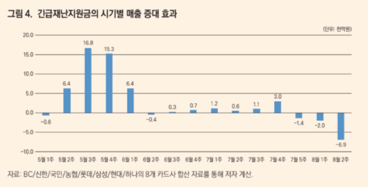 조선비즈