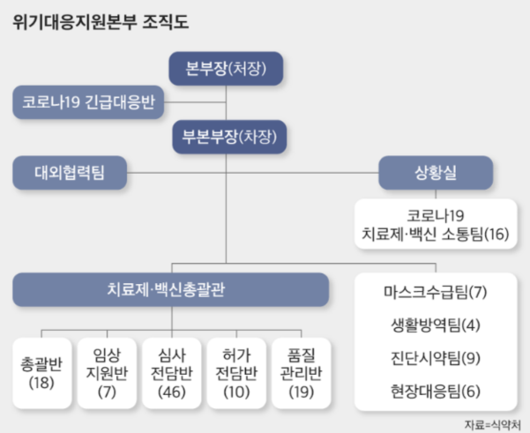 조선비즈