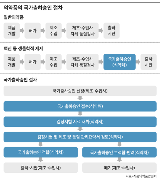 조선비즈