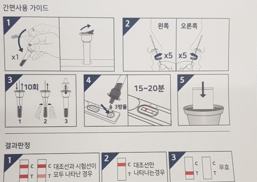 휴마시스의 코로나19 자가검사키트 사용법 안내서/김명지 기자