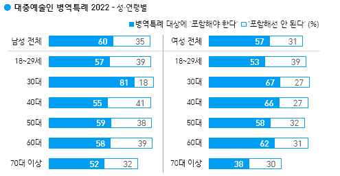 조선비즈