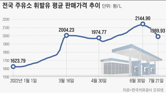 조선비즈