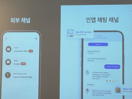 센드버드 노티피케이션./변지희 기자