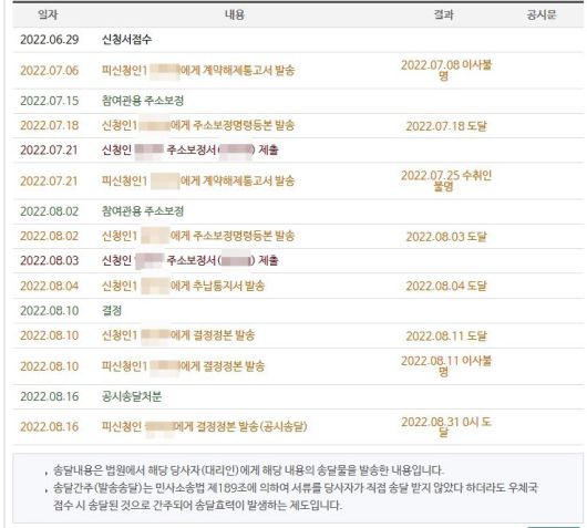 임씨의 의사표시의 공시송달 과정. /독자 제공