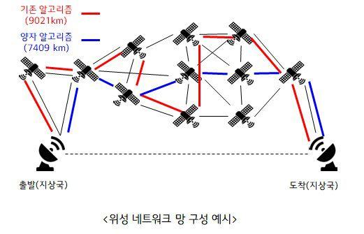 조선비즈